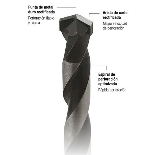 Brocas cilíndricas super Imco Imcoinsa